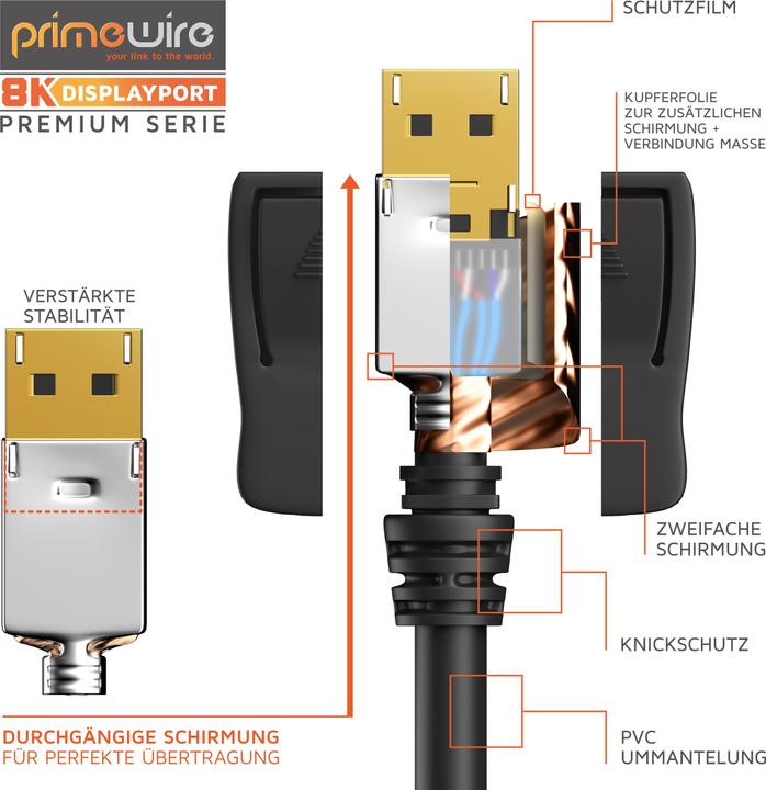 Image du produit Primewire DisplayPort - DisplayPort (0.50 m, DisplayPort)