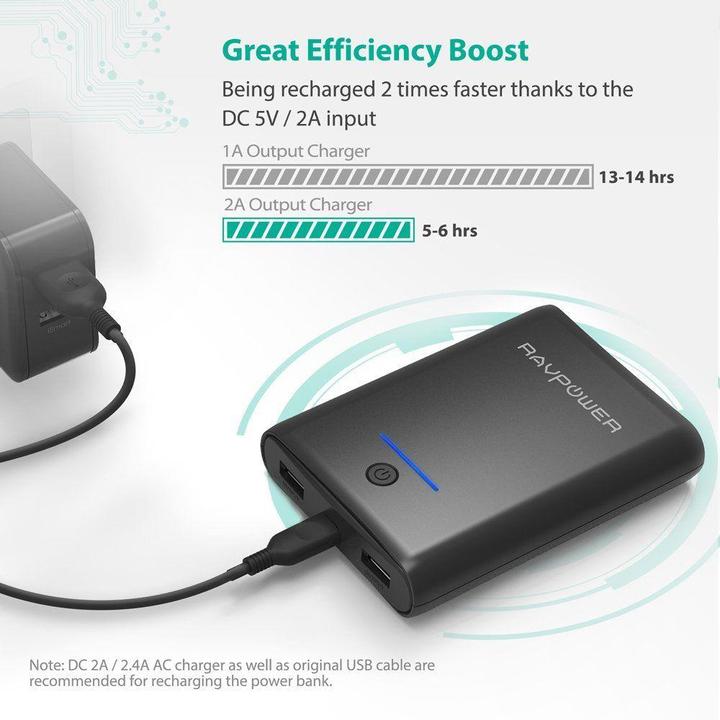Produktbild RAVPower RP-PB005 Super Portable (10000 mAh)