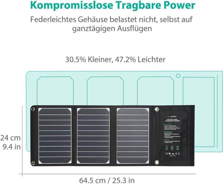 Image du produit RAVPower RP-PC008 Chargeur solaire à double port (16 W)
