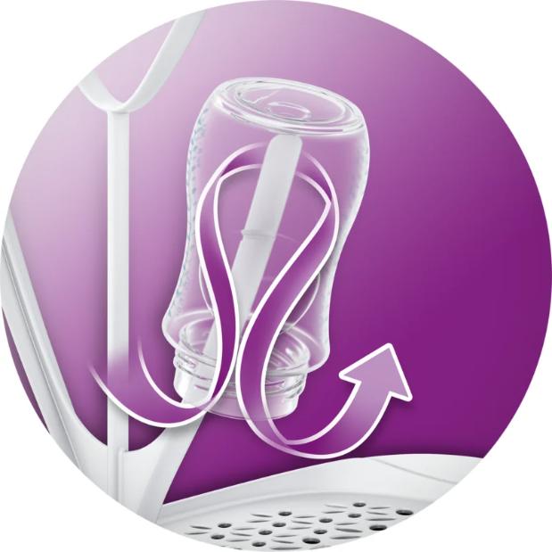 Productafbeelding Philips Avent Trockengestell