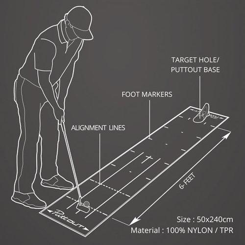Actual product image Putt Out Pro Putting Mat Green