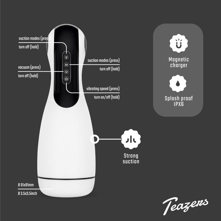 Produktbild Teazers Automatischer Masturbator