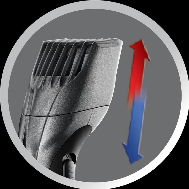Actual product image Remington lithium Beard Barba