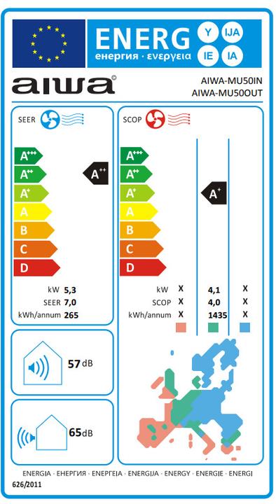 Energie-Label Aiwa Musukari MU50OUT (35 m², 5000 BTU/h)