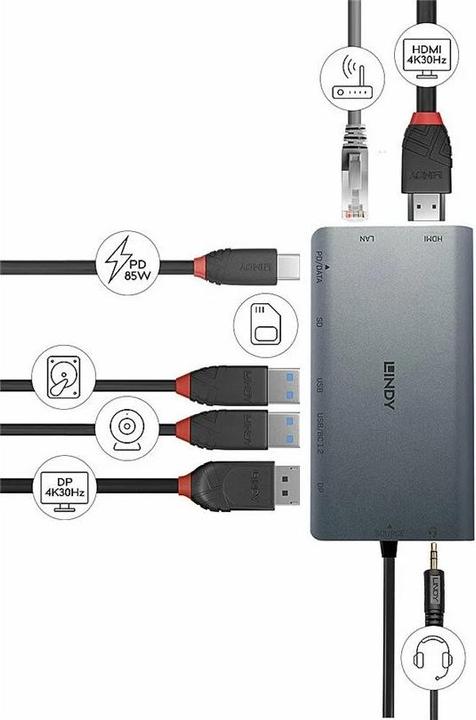 Actual product image Lindy DST-Mini XT (USB-C, 8 Ports)
