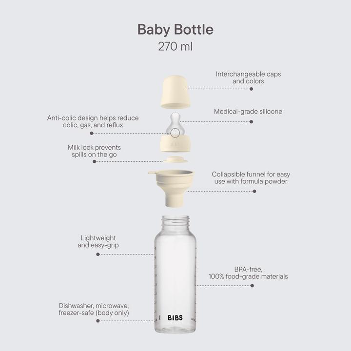 Actual product image Bibs Anti Kolik Flasche Latex 270 ml Medium Flow Sage (270 ml)