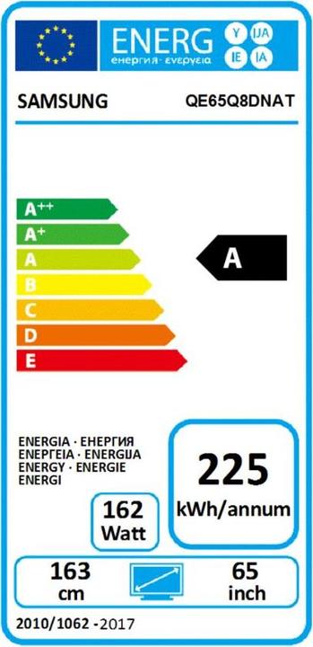 Label énergétique Samsung Qe65q8dn (65", LCD, 4K, 2018)
