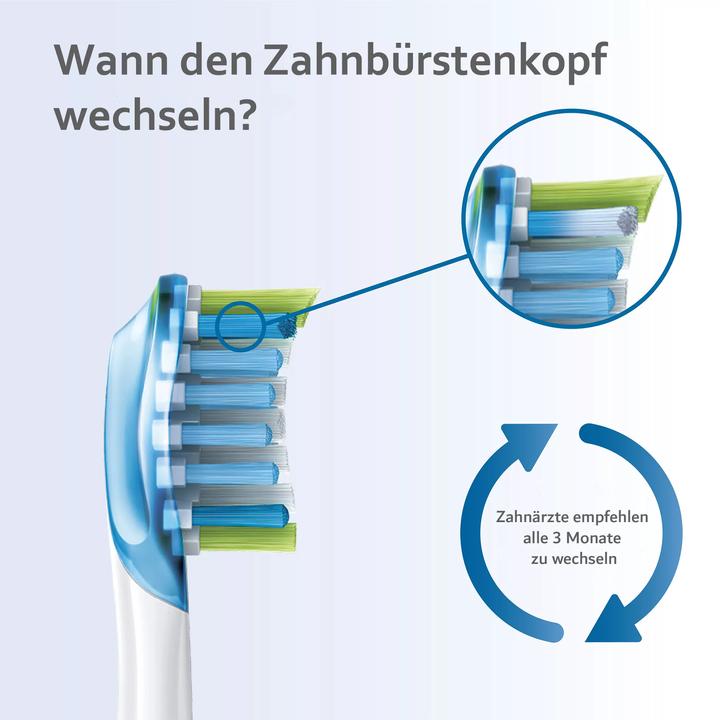 Image du produit Philips Sonicare C3 Premium Défense contre la plaque dentaire (4 x)