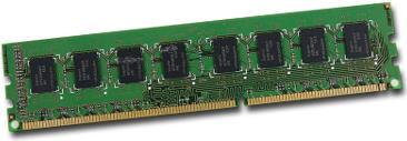 Image du produit CoreParts MicroMemory (r510, R410, T410, Dell PowerEdge C1100, 3 x 8GB)