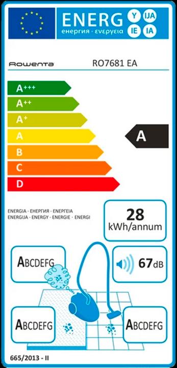 Produktbild Rowenta RO7681 Silence Force Cyclonic 4A Animal Care Pro