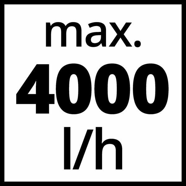 Actual product image Einhell Pump prefilter