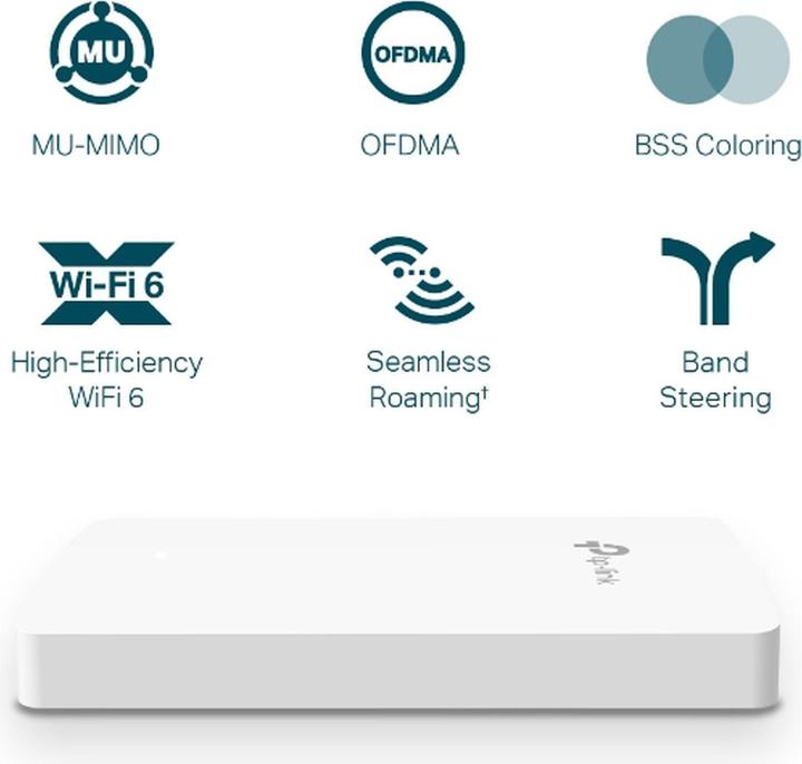 Produktbild TP-Link EAP615-Wall (1201 Mbit/s)