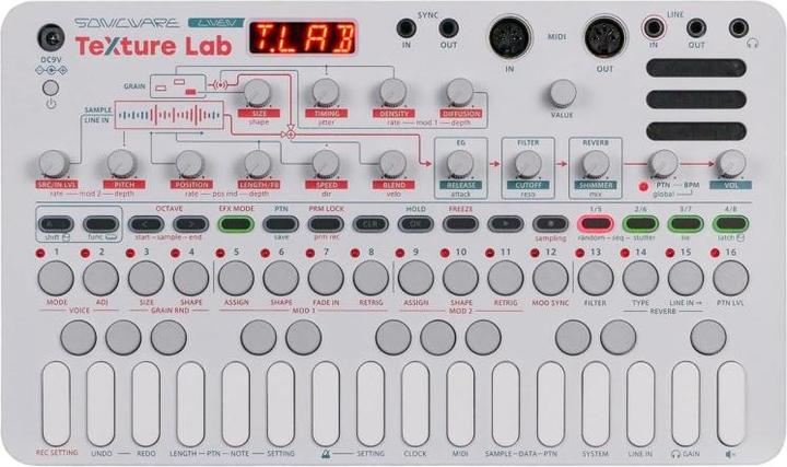 Produktbild Sonicware Liven Texture Lab synthesizer