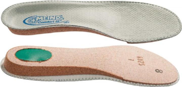 Immagine prodotto Meindl Comfort Fit Fussbett (39.5)