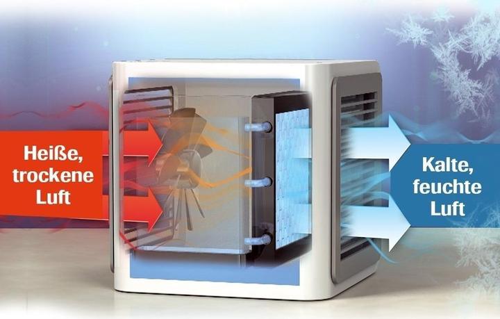 Actual product image MediaShop Arctic Air (34.12 BTU/h)