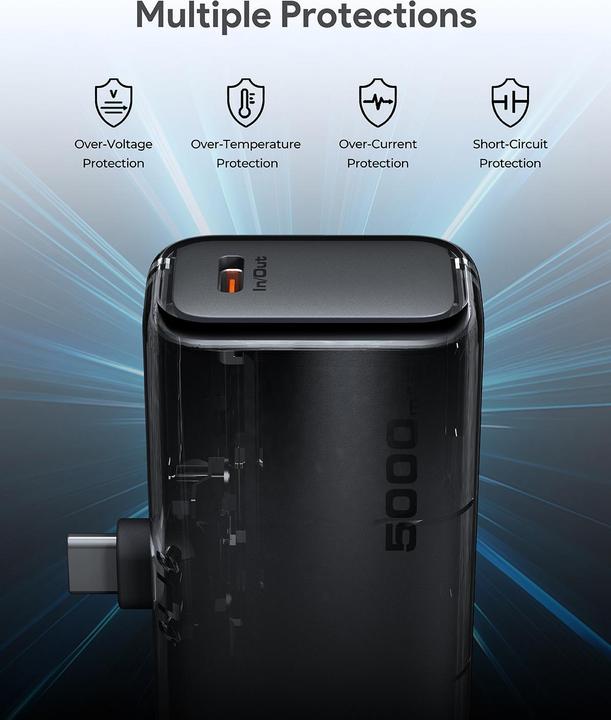 Actual product image Aukey Spark Pocket (5000 mAh, 20 W, 18.50 Wh)