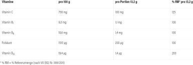 Valeurs nutritives et ingrédients Ultra Sports AddOn Amino (Lemon-Orange, 1 pcs, 310 g)
