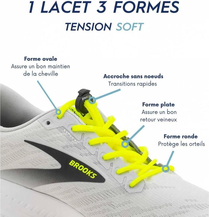 Image du produit Gorilla Lacets élastiques en silicone pour triathlon (123 cm)