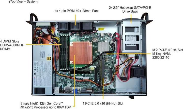 Productafbeelding Ernitec 1U Miniserver - (8 GB, Rack Server)