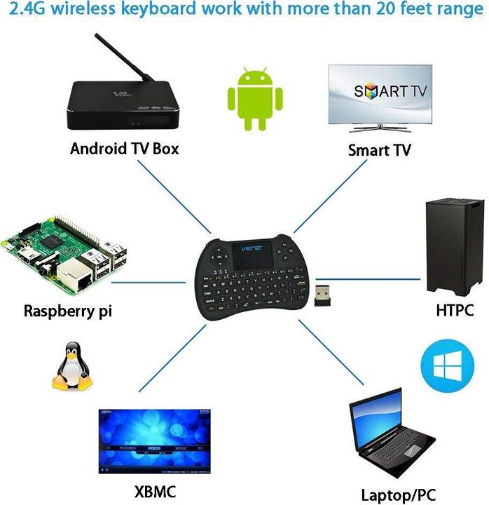 Image du produit Venztech Clavier Venz Mini avec pavé tactile (DE, Sans fil)
