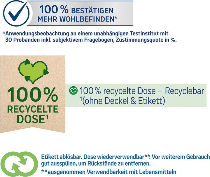 Produktbild Tetesept Erkältungszeit (Badeperlen)