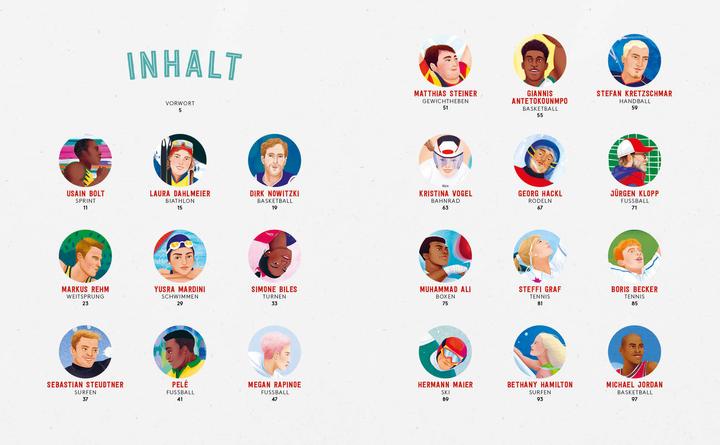 Immagine prodotto Champions – Sporthelden, die Geschichte schreiben (Tedesco, Sven Voss, Petra Brown, 2021)