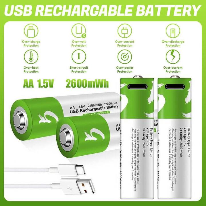 Image du produit PhoneLook Pack de 4 piles AA Lithium-Ion rechargeables en USB-C (câble inclus) (4 pcs, AA)