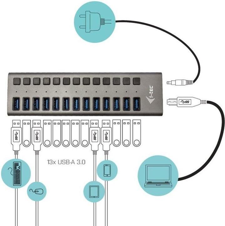 Produktbild i-tec U3CHARGEHUB13 (USB-B, 13 Ports)