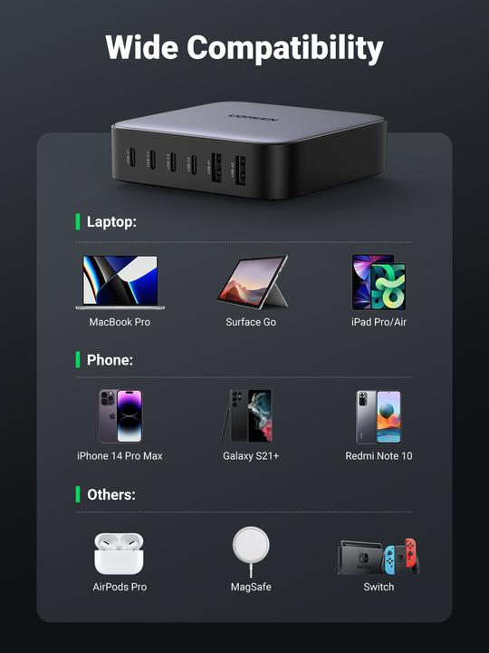 Actual product image Ugreen Nexode Desktop (200 W)