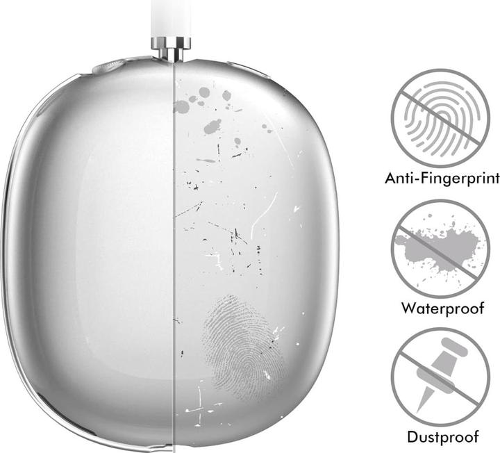 Screenguard Étui souple TPU Clear (Manchon pour casque d'écoute)