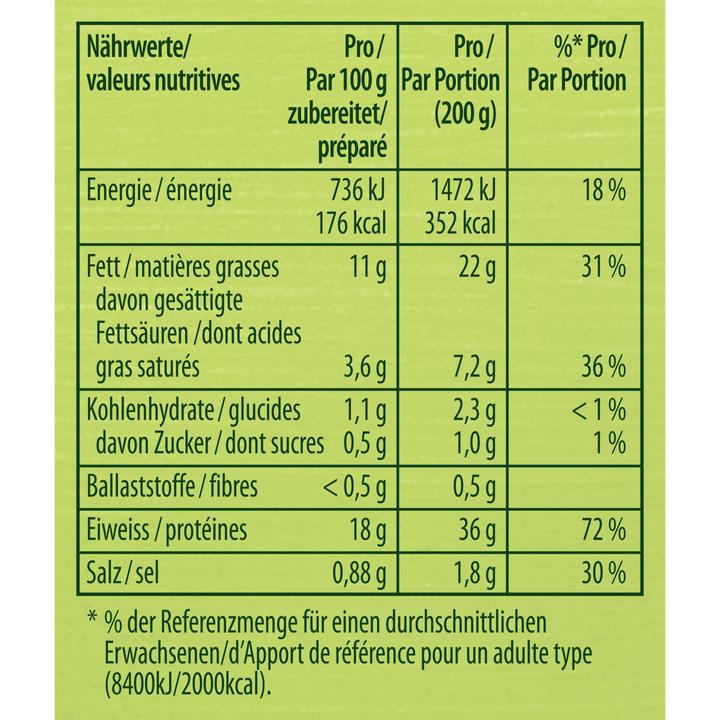 Nährwerte und Zutaten Knorr Würzmix (24 g)