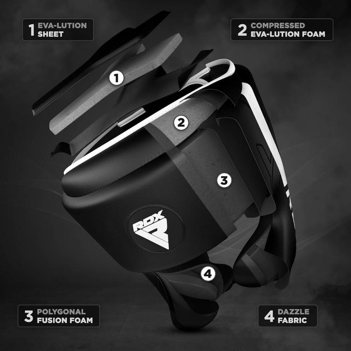Actual product image Rdx Head Guard F6 Matte White-S (S)