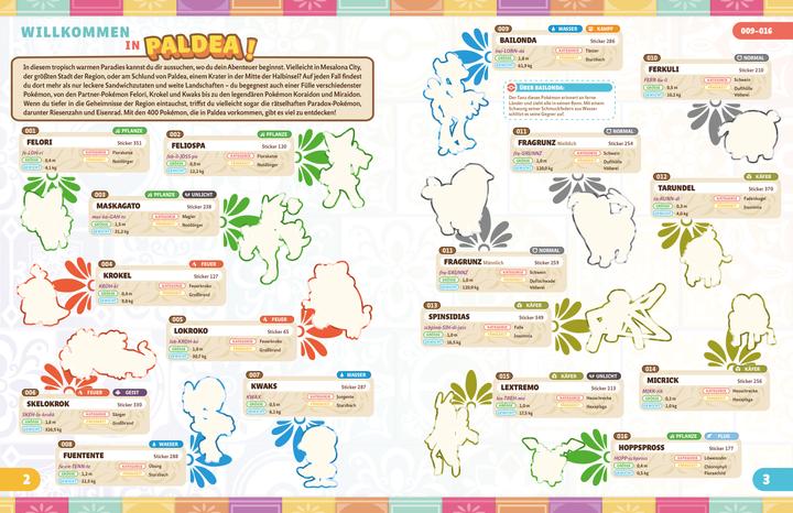 Actual product image Panini Pokémon: The ultimate sticker book of the Paldea region