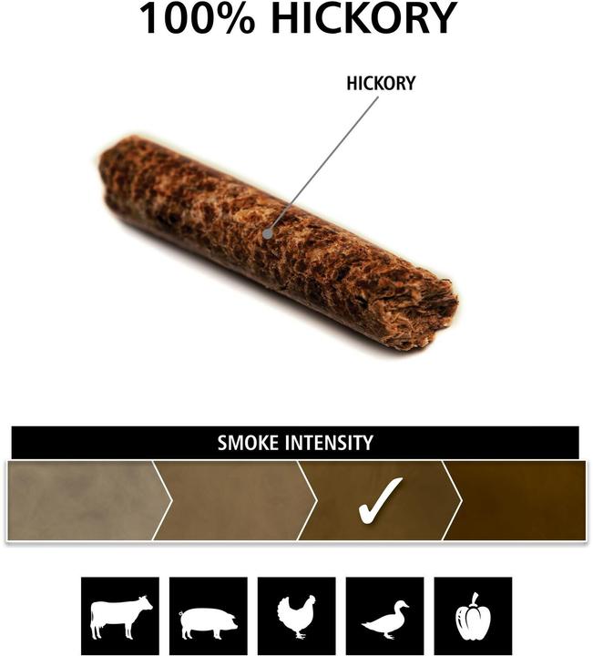 Image du produit Broil King Pellets (9 kg)