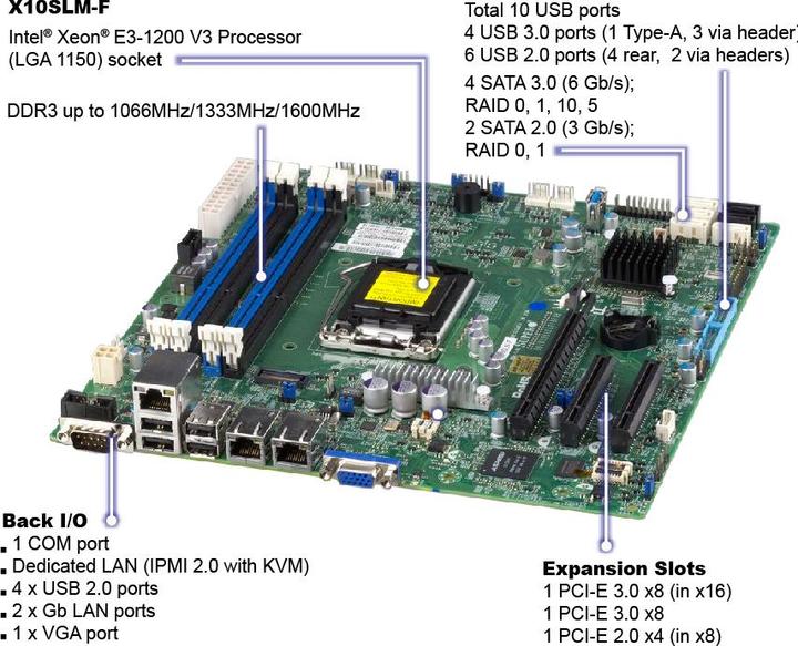 Actual product image Supermicro X10slm-F (LGA 1150, Intel C224, mATX)