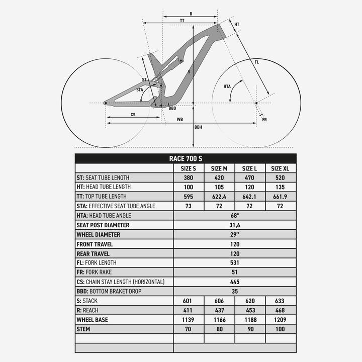 Image du produit Rockrider MTB Cross Country 29 pouces XC cadre aluminium Race 700 S bleu (200 cm)