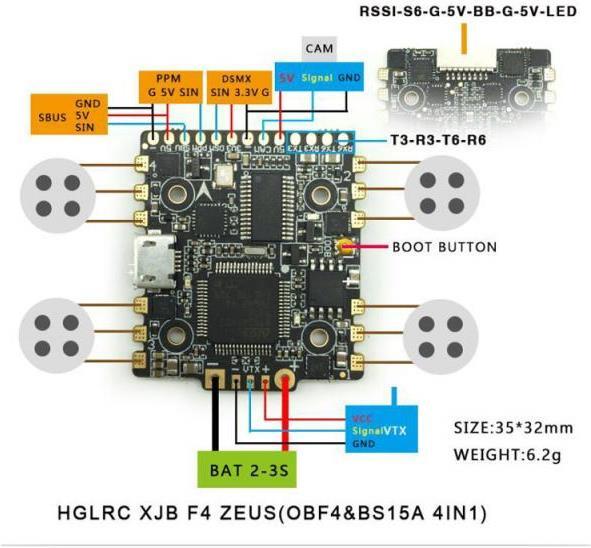 Hglrc F4 Zeus