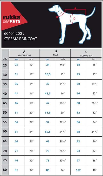 Produktbild Rukka Stream (75, Hundemantel)