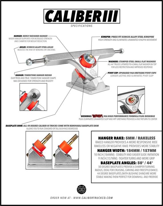 Produktbild Caliber 50° III 184mm Rakeless Set (10")