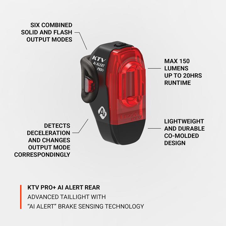 Produktbild Lezyne KTV Pro+ AI Alert Rear (150 lm)