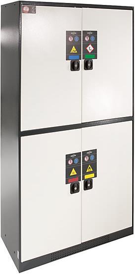 Image du produit asecos Armoire pour produits chimiques MULTIRISK