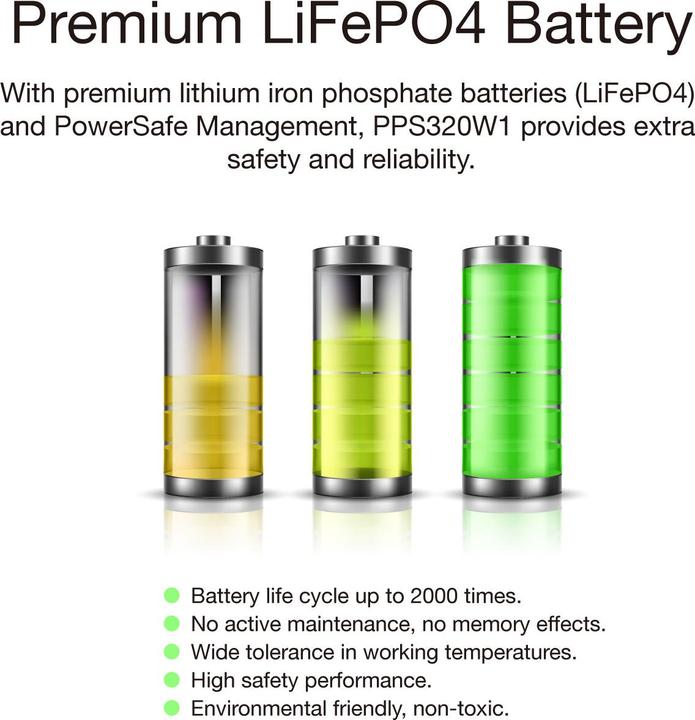 Immagine prodotto Energizer Centrale elettrica PPS320W1 (307.20 Wh, 4.46 kg)