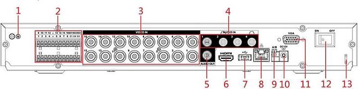Actual product image Lupus-Electronics LUPUSTEC - LE 821 Video recorder