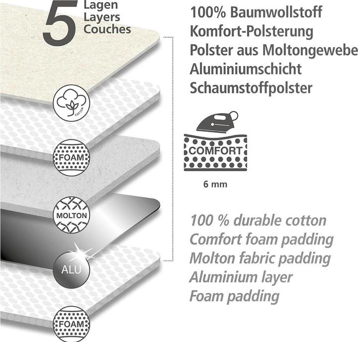 Produktbild Wenko Bügeldecke Air Comfort