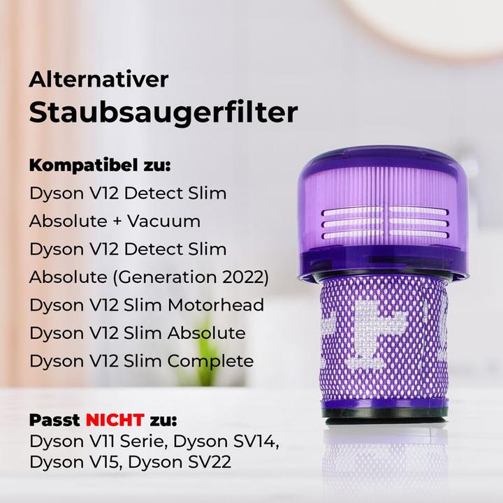 Image du produit Hermex Filtre d'aspirateur de remplacement pour Dyson V12 Detect Slim et Dyson V12 Slim