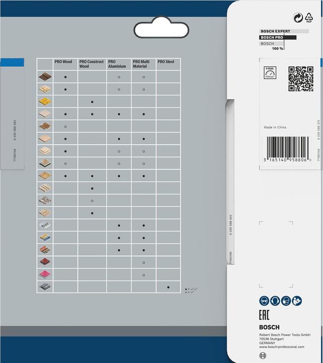 Produktbild Bosch Professional Zubehör PRO Aluminium cordless Kreissägeblatt, 165 x 1,8 x 15.875 mm