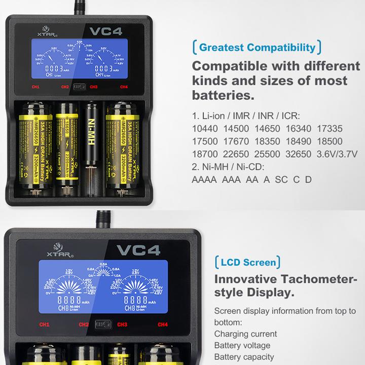 Actual product image Fenix LCD quick charger (1 pcs., CR123A, 700 mAh, Battery + charger)