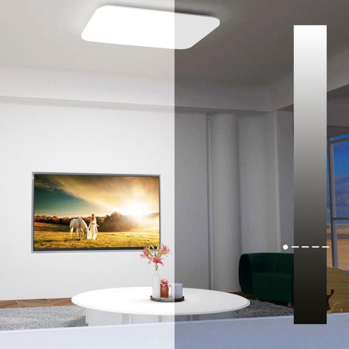 Produktbild Yeelight Deckenleuchte (7000 lm)