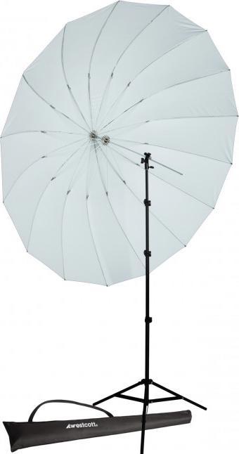 Immagine prodotto Westcott Schermo a diffusione parabolica (Ombrello, 210 cm)