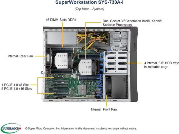 Produktbild Supermicro Barebone Super Workstation SYS-730A-I